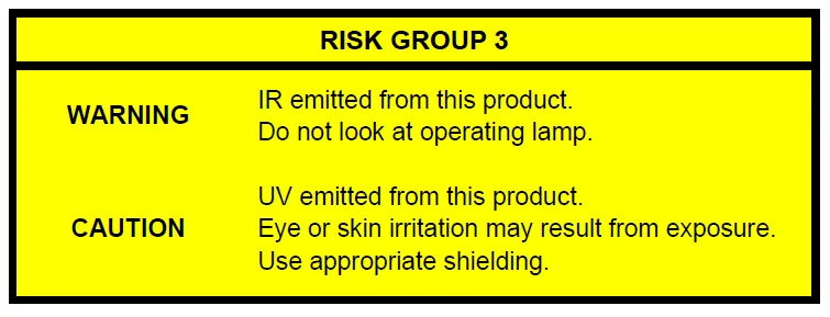リスクグループ3のラベル例
